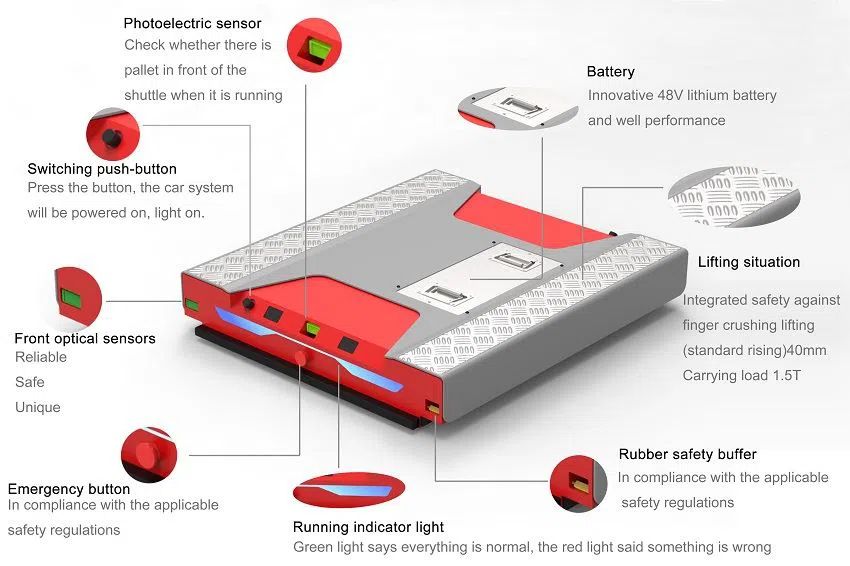 Ouman New Generation Radio Shuttle Cart Product Release Conference (1)