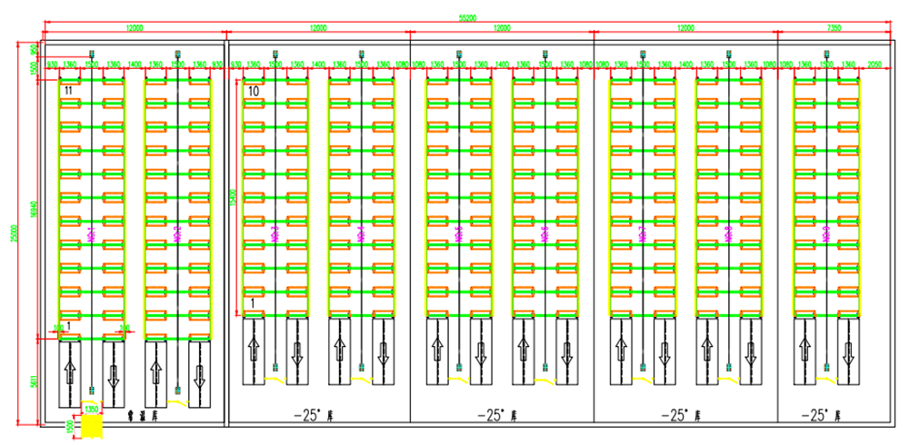 Produktintroduktion 4