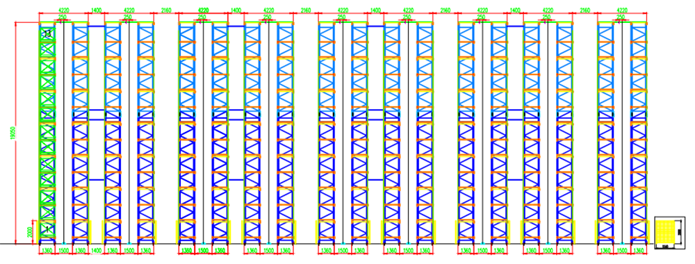 Produktintroduktion 5