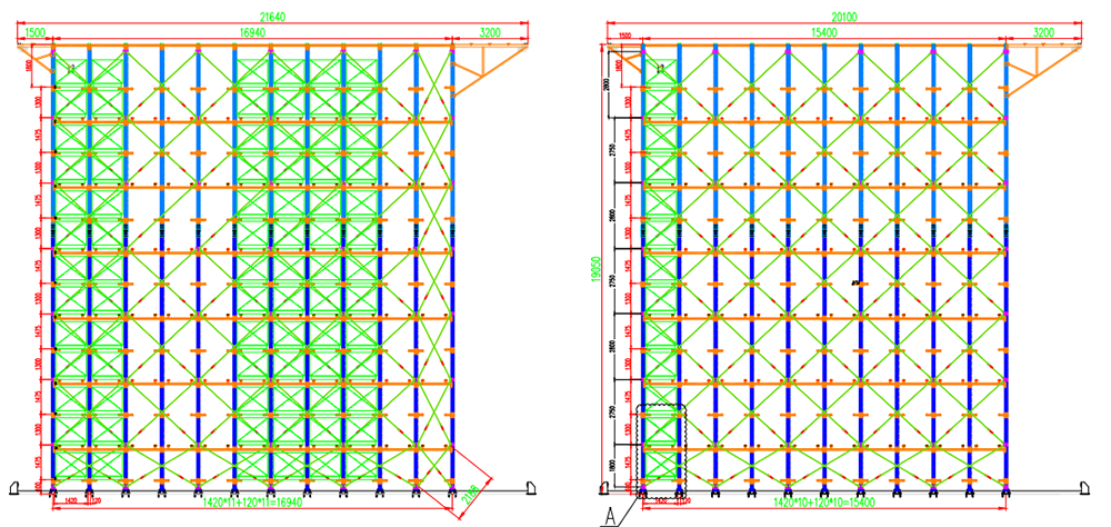 Produktintroduktion 6